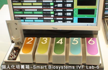 個人化培養箱-Smart Biosystems IVF Lab-6